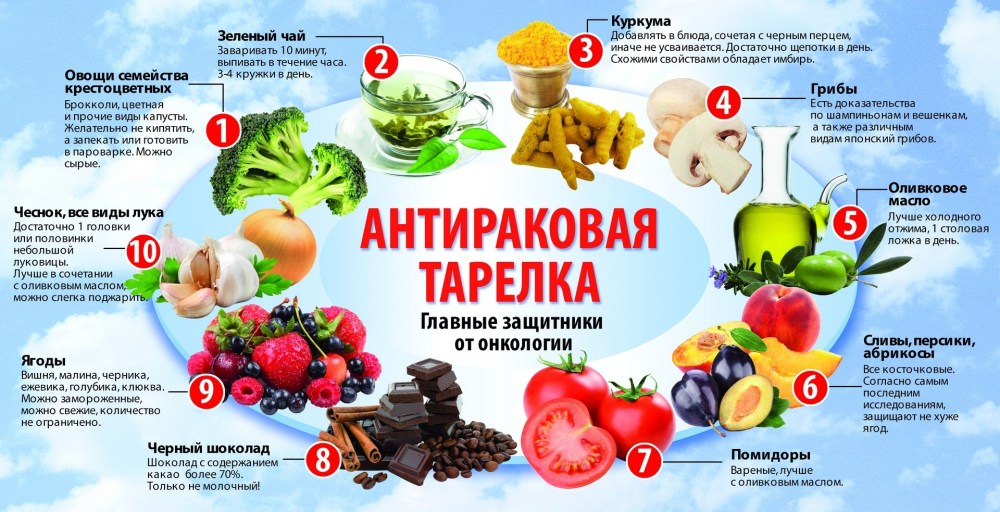 Подозреваемый Татуировки
