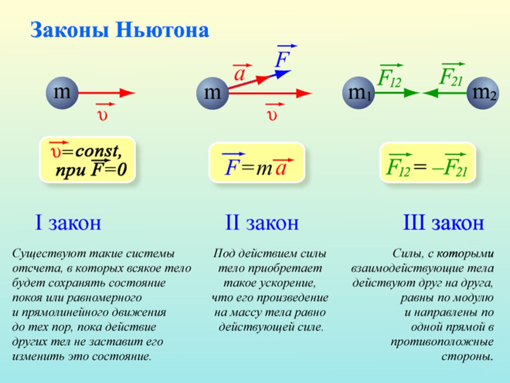 Интимный магазин поблизости