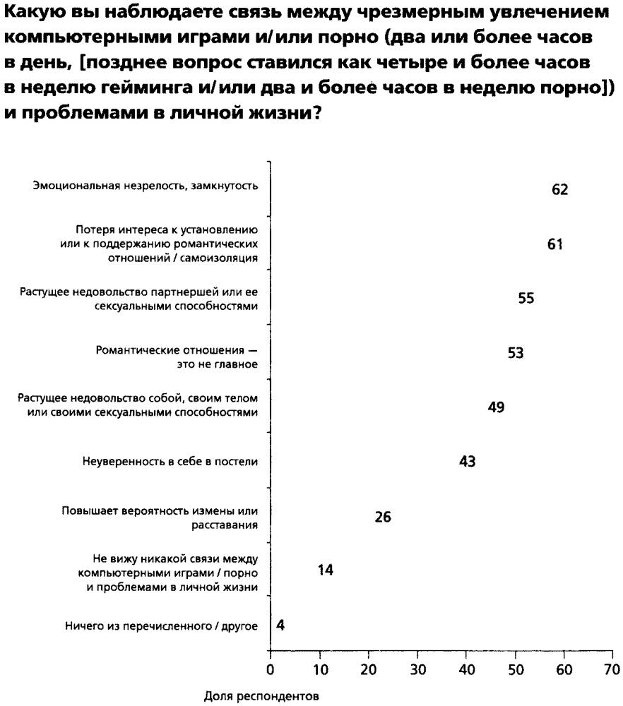 Фрейя Аллан