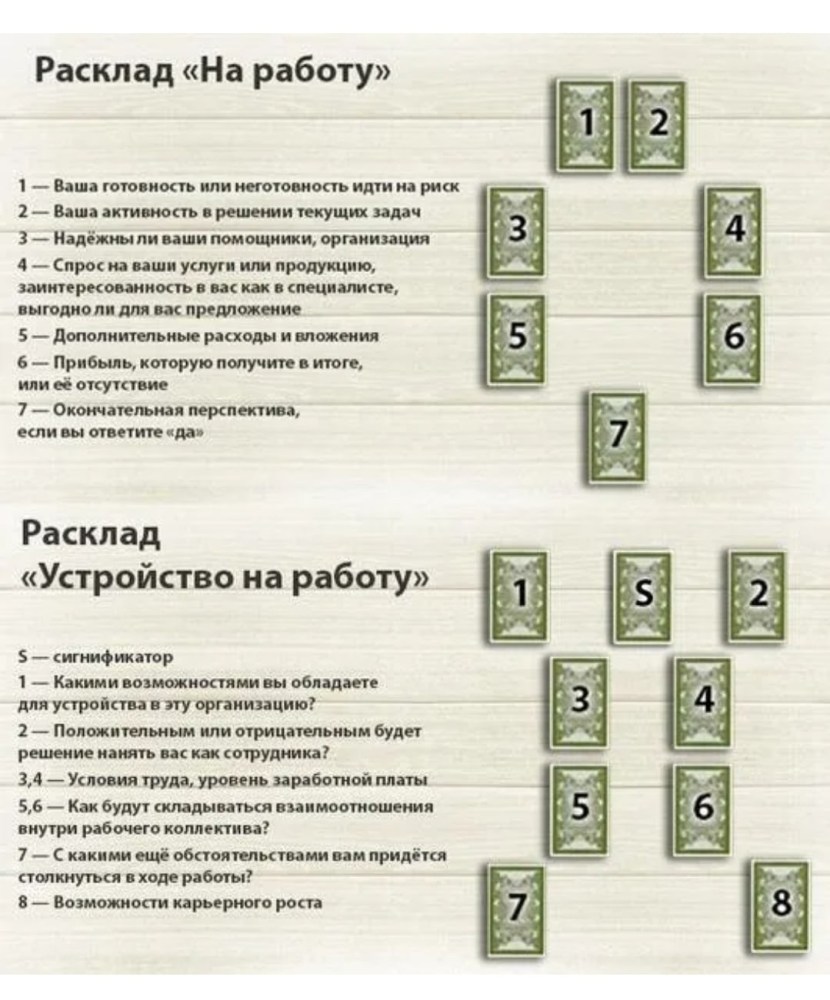 Народные рецепты от каш
