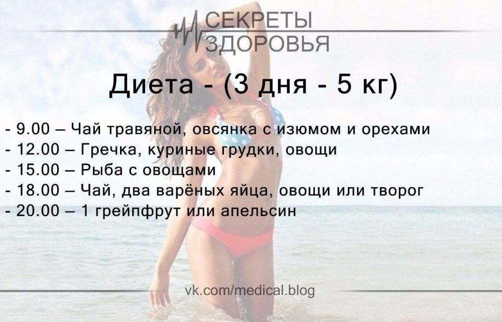 Быстрая диета