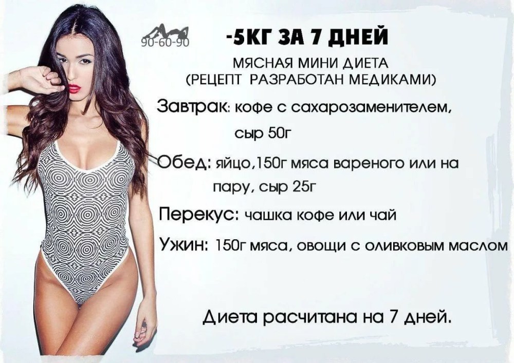 Диеты для поздниич 5 кг