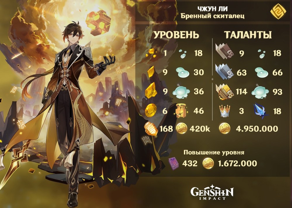 Чжун ли таланты возвышение