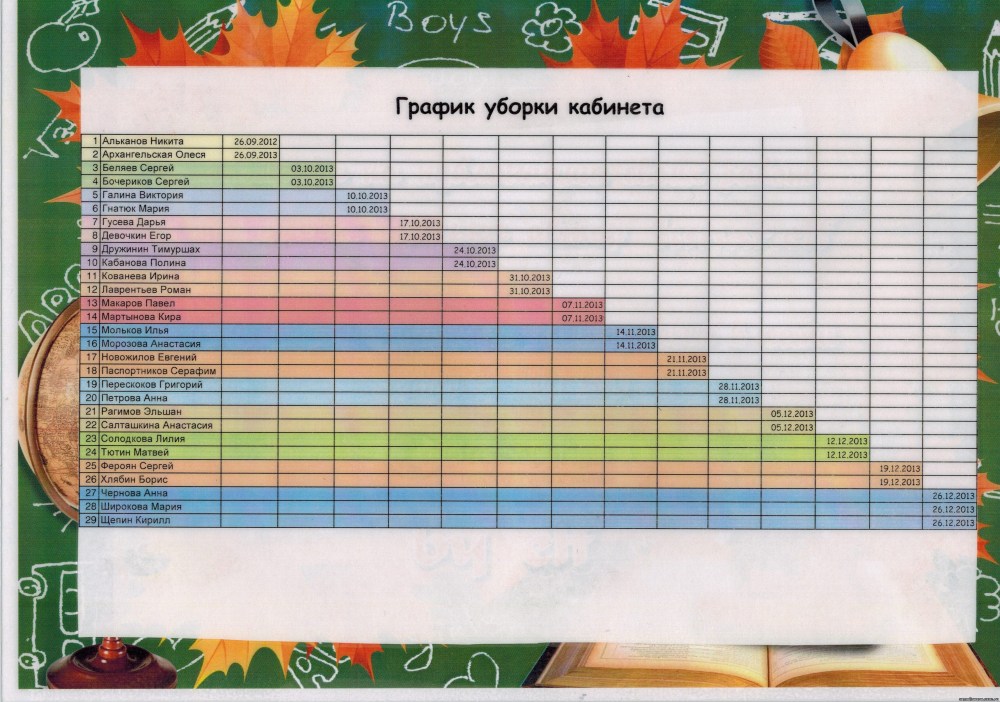 Стихи на сорок дней