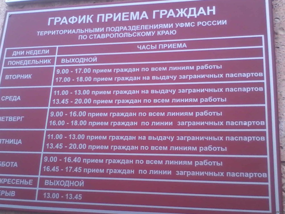 Паспортный стол паспорта