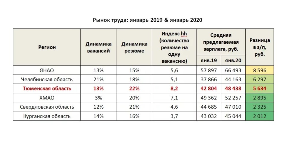 Зрелые русские дамочки