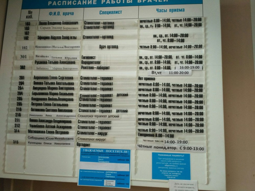 Стоматология расписание врачей