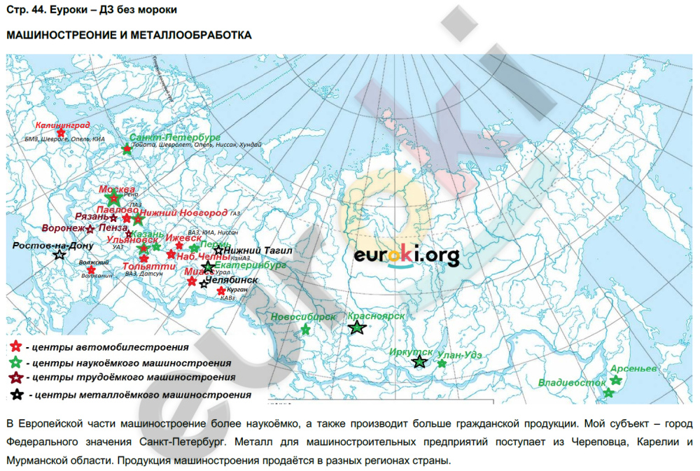Адыги в Кабардино Балкарии