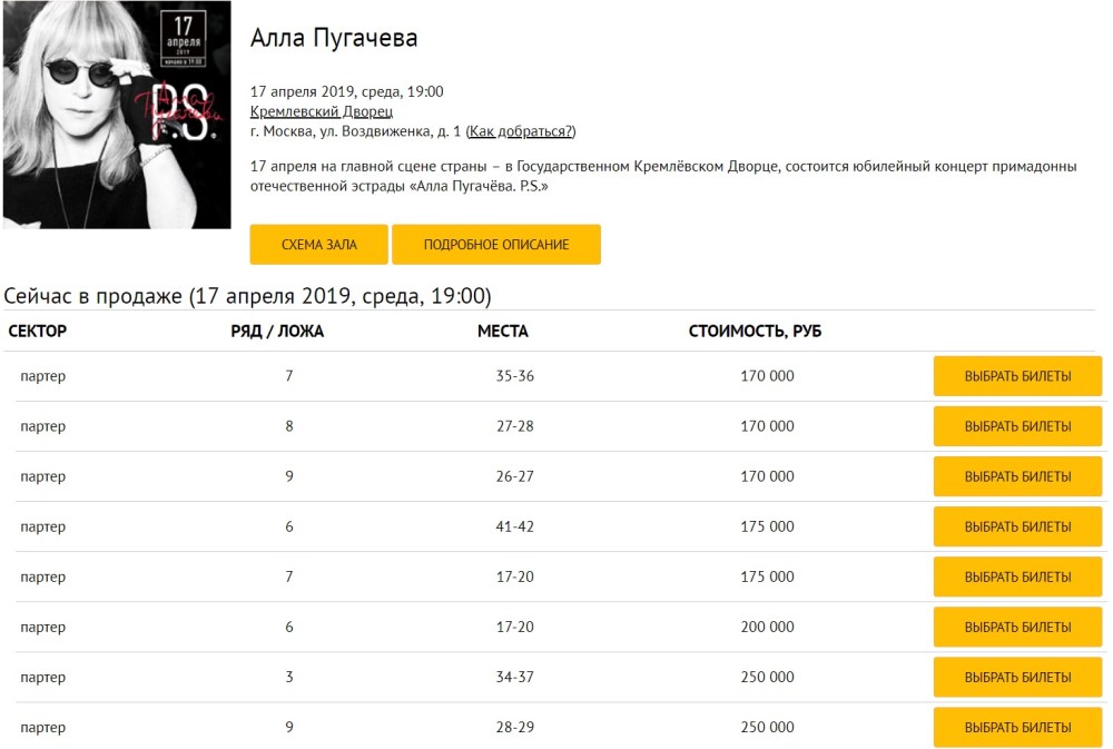 Шайла Стайлз медсестра