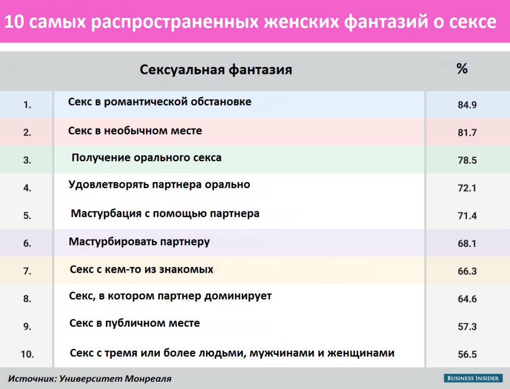 Жену выебали на курорте