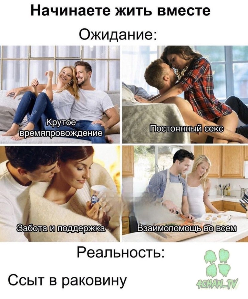 Жить вместе ожидание и реальность