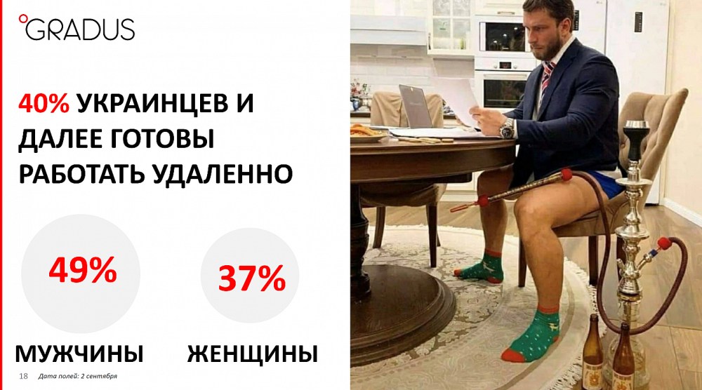 Мультяшный кальян