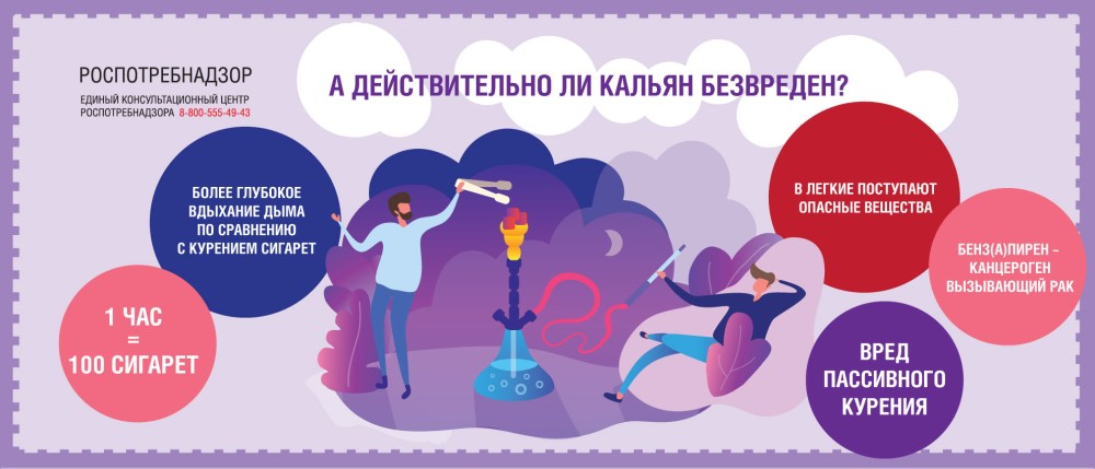 Фирменные кальяны меню