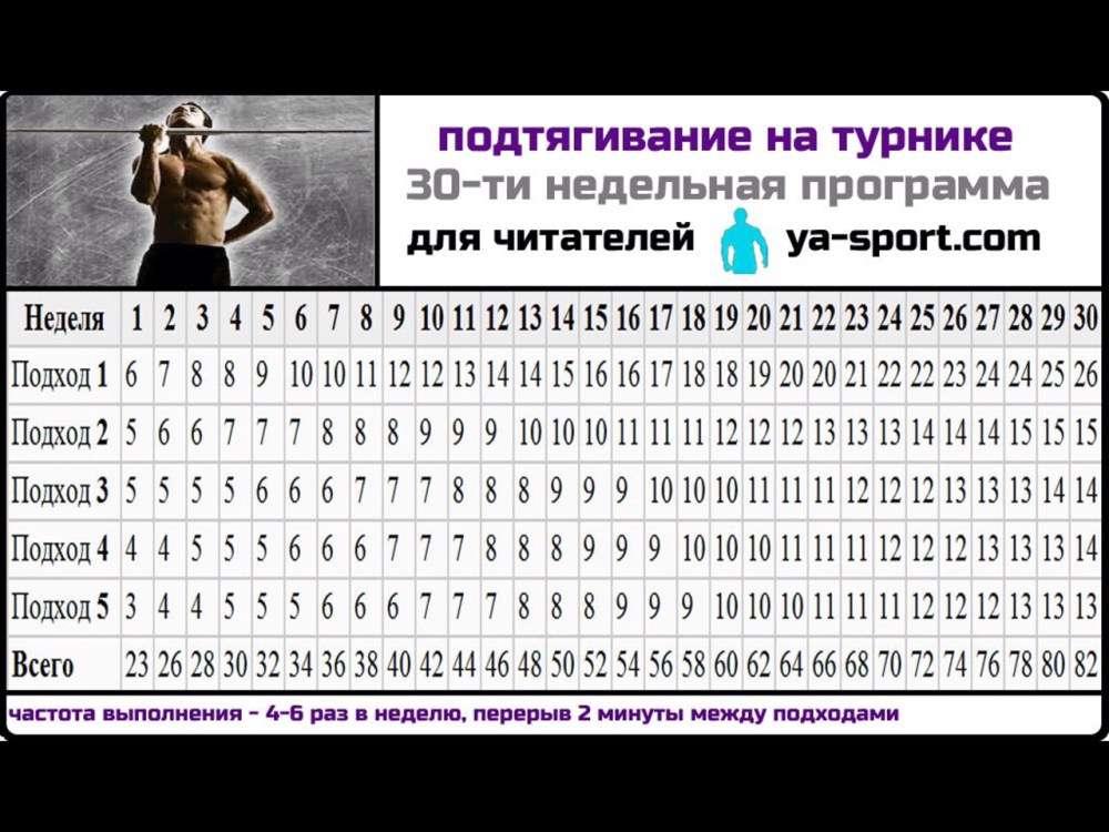 Электронасос el.Pal.cerpadlo-kompl 2070710034