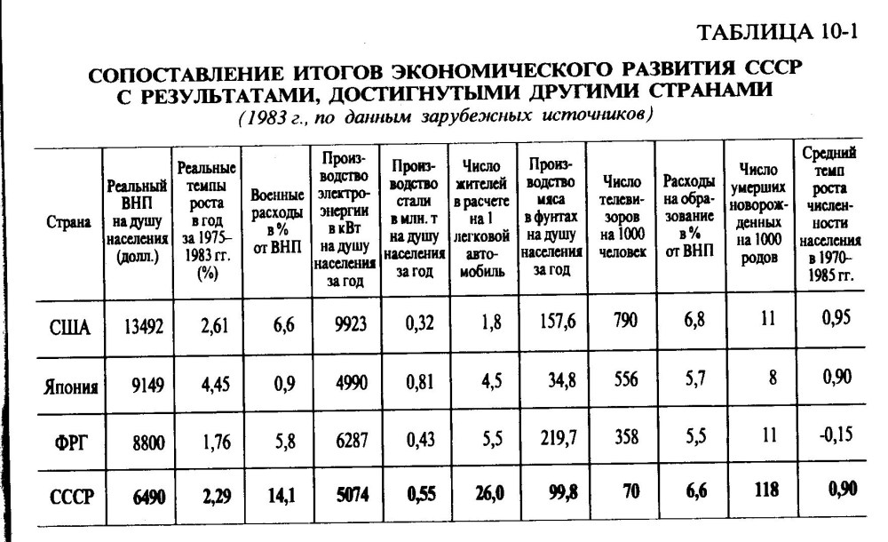 Ольга Плотникова Новосибирск