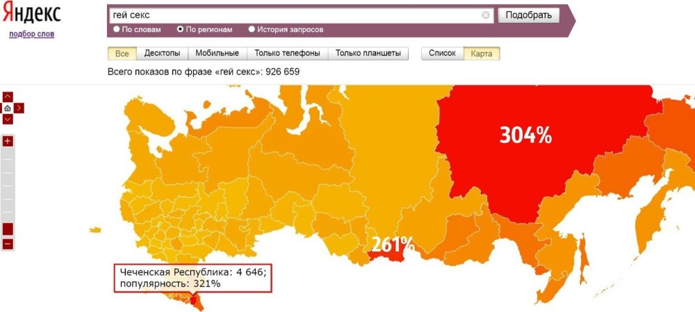 Карта запросов