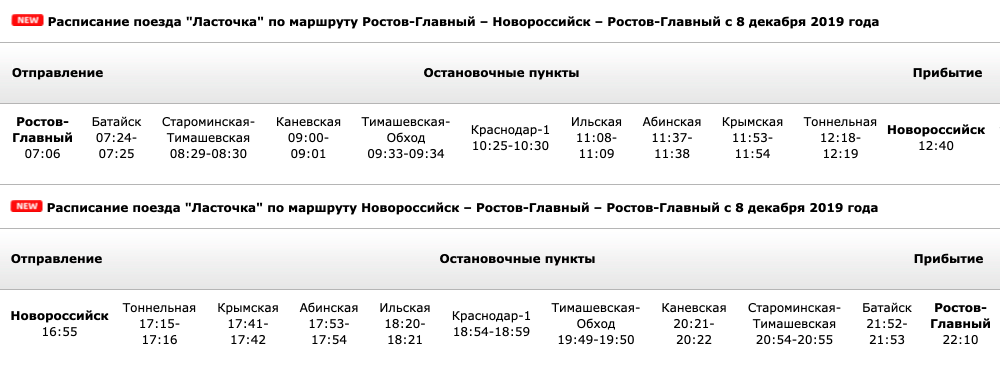 Расписание электричек Ростов Новороссийск