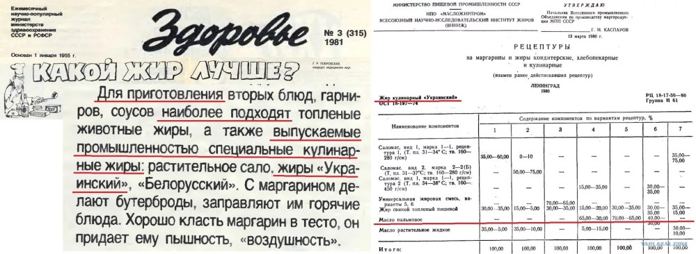 В СССР по ГОСТУ пальмовое масло
