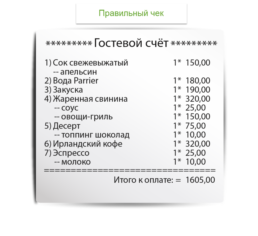 Счет из кафе