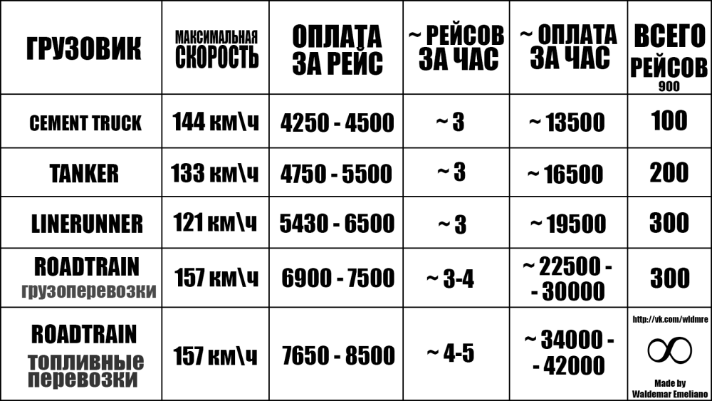 Таблица кипения водно-спиртовой смеси