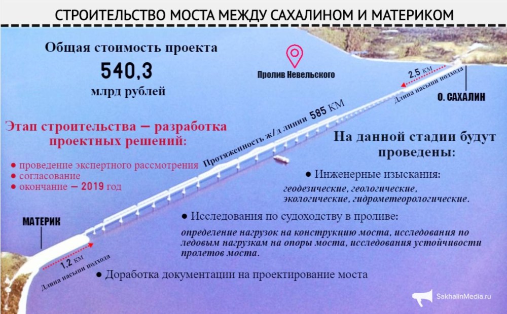 Сочные женщины в возрасте