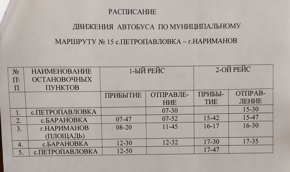 Оксана Суслова